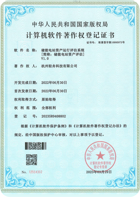 体系认证证书