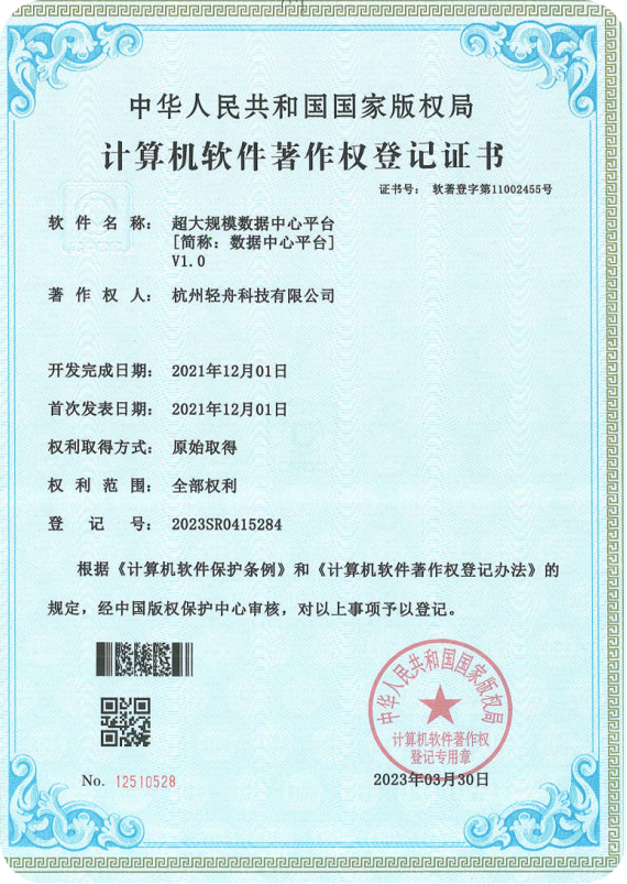 体系认证证书