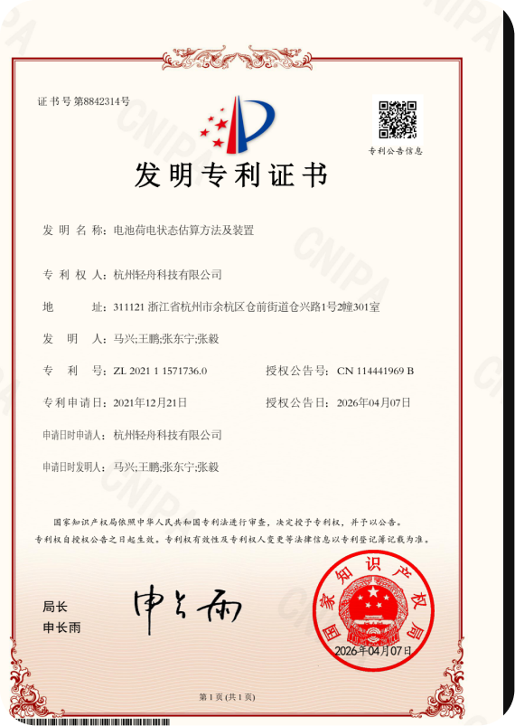 知识产权证书