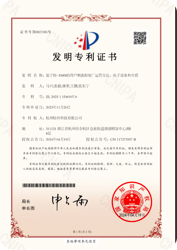 知识产权证书