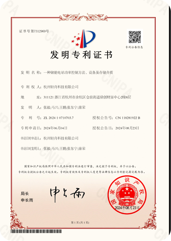 知识产权证书