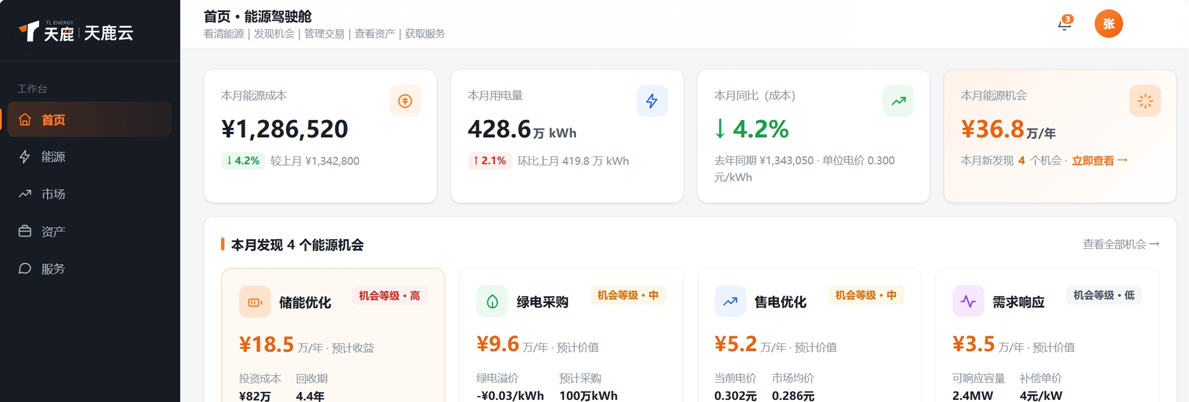 天鹿云企业一站式能源经营平台